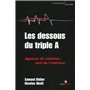 Les dessous du triple A