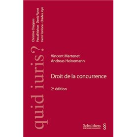 Droit de la concurrence