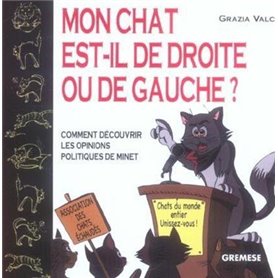 Mon chat est-il de droite ou de gauche ?