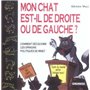 Mon chat est-il de droite ou de gauche ?