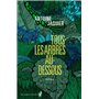 Tous les arbres au-dessous