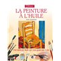 Débuter la peinture à l'huile