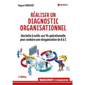 Réaliser un diagnostic organisationnel