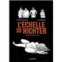 L'Échelle de Richter