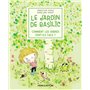 Le Jardin de Basilic - Comment les arbres font-ils caca ?