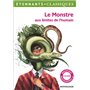 Le Monstre aux limites de l'humain