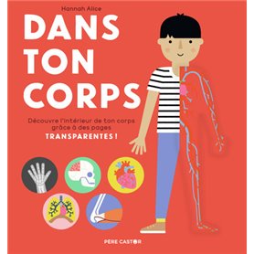 Dans ton corps