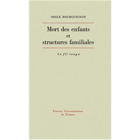 Mort des enfants et structures familiales