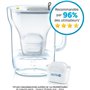 Carafe filtrante BRITA - Style grise - 3 cartouches MAXTRA+ incluses