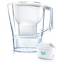 Carafe Filtrante Brita Maxtra Pro Multicouleur Transparent 2,4 L