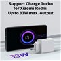 Chargeur USB Rapide 33W pour Xiaomi 13T, 13T Pro, Xiaomi 13 Ultra, Xia