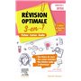 Révision optimale 3 en 1 _ Semestre 2 IFSI