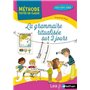 La grammaire ritualisée sur 2 jours - CE2-CM1-CM2