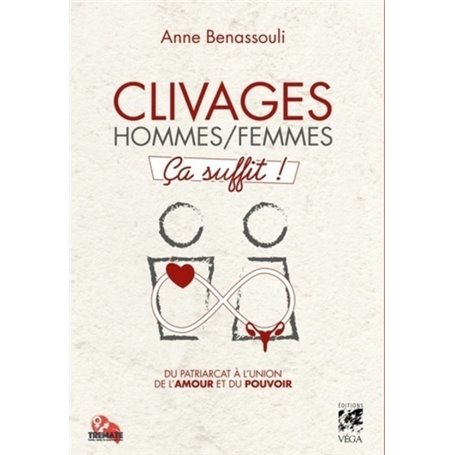 Clivages hommes/femmes ça suffit !