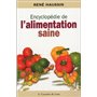 Encyclopedie d'alimentation saine