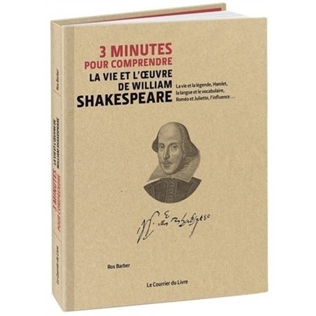 3 minutes pour comprendre la vie et l'Oeuvre de William Shakespeare