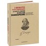 3 minutes pour comprendre la vie et l'Oeuvre de William Shakespeare