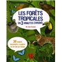 Les forêts tropicales en 3 minutes chrono