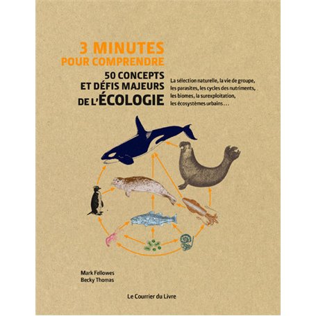 3 minutes pour comprendre 50 concepts et défis majeurs de l'écologie