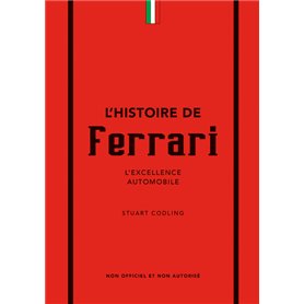 Histoire de Ferrari - L'excellence automobile