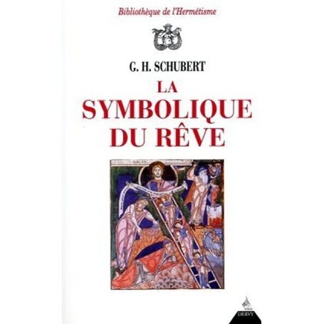 La Symbolique du rêve