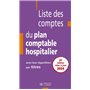 Liste des comptes du plan comptable hospitalier avec leur répartition par titres