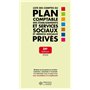 Liste des comptes du plan comptable des établissements et services sociaux et médico-sociaux privés