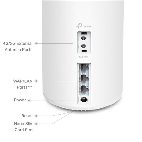 TP-Link Deco X20-4G Bi-bande (2