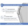 Coque Renforcée Samsung Galaxy X Cover 7 AIR Garantie à vie Transparente Force Case