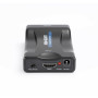 Convertisseur HDMI vers Pritel Plug & Play