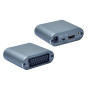 Convertisseur Pritel vers HDMI - Rsolution max. Full HD 1080P@50/60Hz - 1 entr