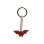 PORTE-CLES WONDER WOMAN LOGO