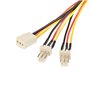 StarTech.com Câble d'alimentation en Y pour ventilateur Molex de 30 cm - Câble répartiteur 1x TX3 (F) vers 2x TX3 (M)