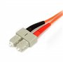 StarTech.com Câble patch à fibre optique duplex 62,5/125 multimode 2 m LC - SC