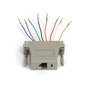 StarTech.com GC258MF changeur de genre de câble DB-25 RJ-45 Gris