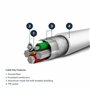 StarTech.com Câble USB-A vers Lightning Blanc Robuste 2m - Câble de Charge/Synchronisation de Type A vers Lightning en Fibre Ara