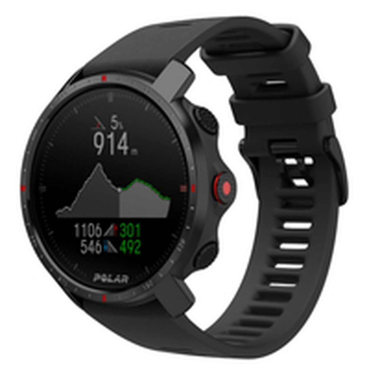 smartwatchs