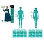 Déguisement pour Adultes Reine Médiévale XXL