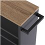Chariot de Cuisine Versa Gris foncé Métal Bois MDF 15 x 79 x 50 cm
