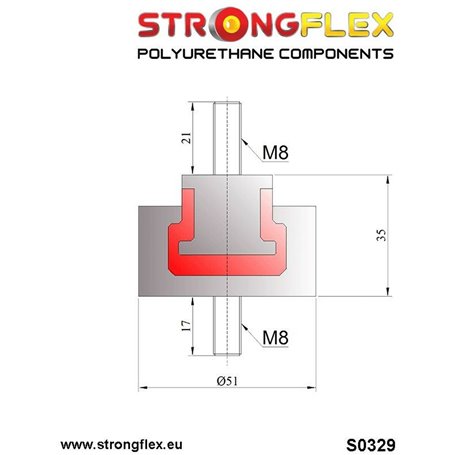 Silentblock Strongflex STF031929B