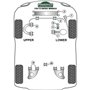 Silentblock Powerflex PFF85-1001 Barre d'armature (2 Unités)