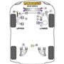 Silentblock Powerflex PFF85-1001 Barre d'armature (2 Unités)