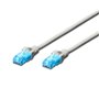 Câble Réseau Rigide UTP 6ème Catégorie Ewent Blanc Gris 10 m