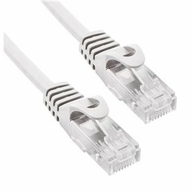 Câble Ethernet LAN Phasak 0