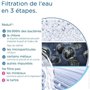 Cartouche filtrante - BRITA - Mypure SLIM V-MF - 8000 L d'eau filtrée / 12 mois - 3 niveaux de filtration