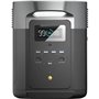 générateur electrique portable DELTA Max (1600)