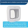 PETSAFE Adaptateur vitrage pour PPA19-16145 - Blanc