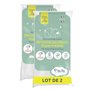 Lot de 2 Proteges Matelas Bébé Bamboo - pour Couffin