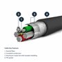 StarTech.com Câble USB-A vers Lightning Noir Robuste 2m - Câble de Charge/Synchronisation de Type A vers Lightning en Fi