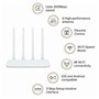 Router Xiaomi DVB4224GL 300 Mbps Blanc